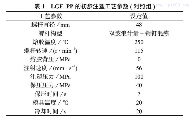 ( 對照組 ) 見表 1。 表 1 LGF–PP 的初步注塑工藝參數(shù) ( 對照組 )